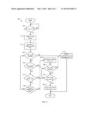 Data Center Uninterruptible Power Distribution Architecture diagram and image