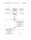 Hardware Automatic Performance State Transitions in System on Processor     Sleep and Wake Events diagram and image