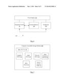 Hardware Automatic Performance State Transitions in System on Processor     Sleep and Wake Events diagram and image