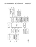 INFORMATION PROCESSING APPARATUS AND OPERATION CONTROL METHOD diagram and image