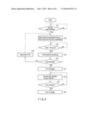 INFORMATION PROCESSING APPARATUS AND OPERATION CONTROL METHOD diagram and image