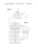 AUTOMATED TOP DOWN PROCESS TO MINIMIZE TEST CONFIGURATIONS FOR     MULTI-FEATURE PRODUCTS diagram and image