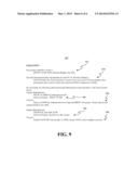 AUTOMATED TOP DOWN PROCESS TO MINIMIZE TEST CONFIGURATIONS FOR     MULTI-FEATURE PRODUCTS diagram and image