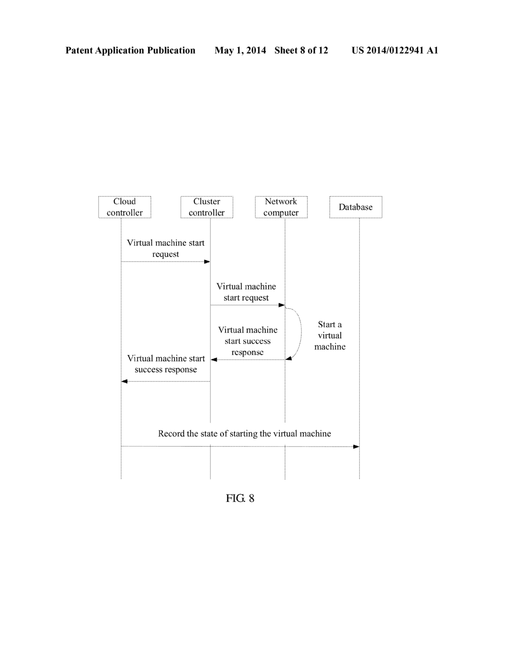 AUXILIARY METHOD, APPARATUS AND SYSTEM FOR DIAGNOSING FAILURE OF VIRTUAL     MACHINE - diagram, schematic, and image 09