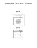 COMPUTER-READABLE RECORDING MEDIUM, LOG ACQUISITION DEVICE, AND LOG     ACQUISITION METHOD diagram and image