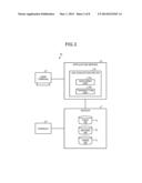 COMPUTER-READABLE RECORDING MEDIUM, LOG ACQUISITION DEVICE, AND LOG     ACQUISITION METHOD diagram and image