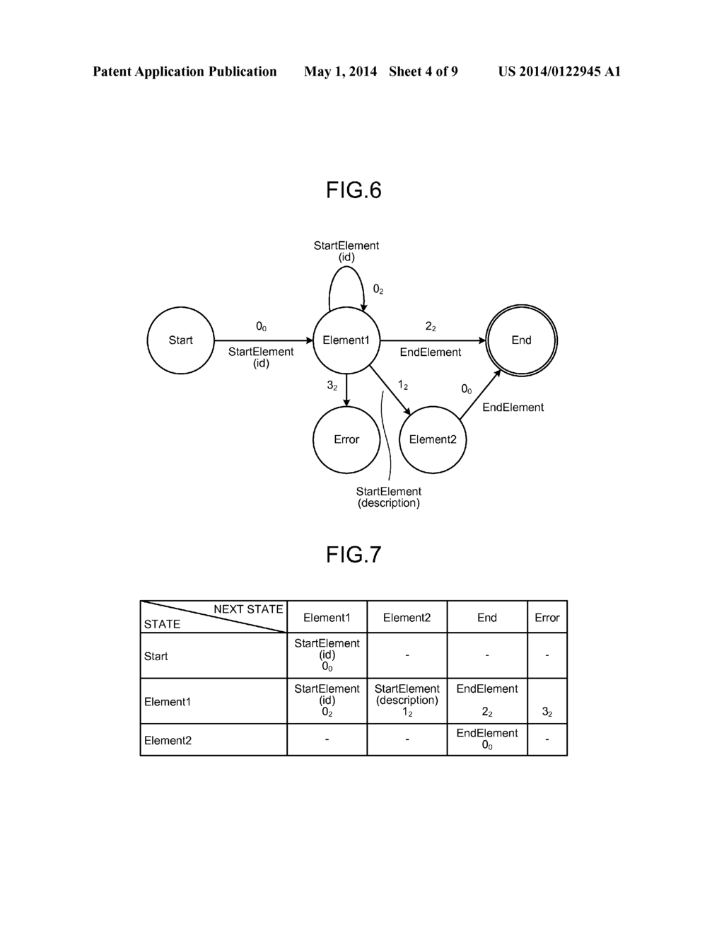 VERIFICATION DEVICE, VERIFICATION METHOD AND COMPUTER PROGRAM PRODUCT - diagram, schematic, and image 05