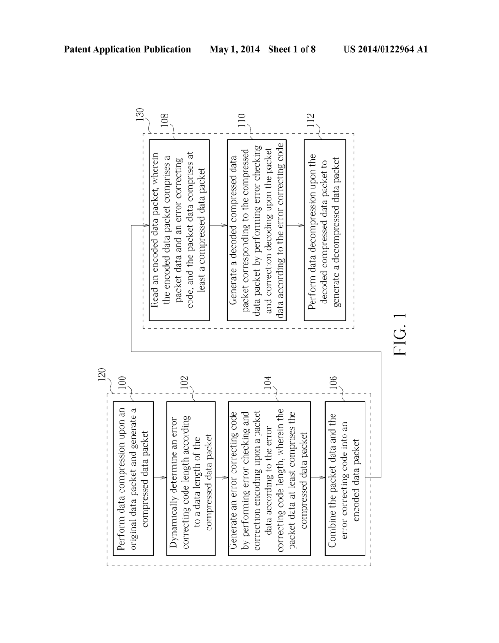 ERROR CHECKING AND CORRECTION METHOD FOR DETERMINING AN ERROR CORRECTION     CODE LENGTH AND RELATED ERROR CHECKING AND CORRECTION CIRCUIT - diagram, schematic, and image 02