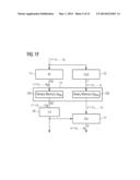 Circuitry and Method for Multi-Bit Correction diagram and image