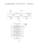 METHOD AND APPARATUS FOR UMBRELLA CODING diagram and image