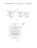 METHOD AND APPARATUS FOR UMBRELLA CODING diagram and image