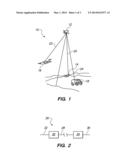 VARIABLE CONTROL FOR A FORWARD ERROR CORRECTION CAPABILITY diagram and image