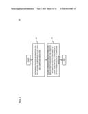 METHOD AND APPARATUS FOR PROVIDING ATTRIBUTION TO THE CREATORS OF THE     COMPONENTS IN A COMPOUND MEDIA diagram and image