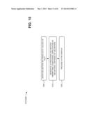 TEXT IMPORT TOOL FOR A TECHNICAL COMPUTING ENVIRONMENT diagram and image