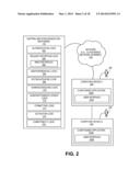 MECHANISM FOR FACILITATING USER-CONTROLLED MANAGEMENT OF WEBPAGE ELEMENTS     FOR DYNAMIC CUSTOMIZATION OF INFORMATION diagram and image