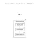 INFORMATION PROCESSING SYSTEM, INFORMATION PROCESSING APPARATUS, AND     STORAGE MEDIUM diagram and image