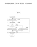 INFORMATION PROCESSING SYSTEM, INFORMATION PROCESSING APPARATUS, AND     STORAGE MEDIUM diagram and image