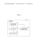 INFORMATION PROCESSING SYSTEM, INFORMATION PROCESSING APPARATUS, AND     STORAGE MEDIUM diagram and image