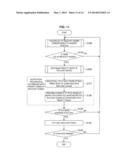 INFORMATION PROCESSING SYSTEM, INFORMATION PROCESSING APPARATUS, AND     STORAGE MEDIUM diagram and image