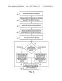 VIRTUAL MEETINGS diagram and image