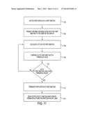 VIRTUAL MEETINGS diagram and image