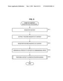 INFORMATION PROCESSING APPARATUS, METHOD, AND PROGRAM diagram and image