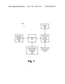 Selecting Devices for Data Transactions diagram and image