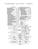 Smart Keyboard Management for a Multifunction Device with a Touch Screen     Display diagram and image