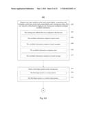 Smart Keyboard Management for a Multifunction Device with a Touch Screen     Display diagram and image