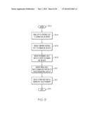 ELECTRONIC DEVICE WITH PREDICTIVE URL DOMAIN KEY FUNCTION diagram and image