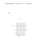 ELECTRONIC APPARATUS, DISPLAY METHOD, AND PROGRAM diagram and image