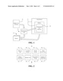 Dynamic Self-Reorganizing Trees in a User Interface diagram and image