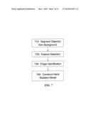 SYSTEM AND METHOD FOR USER INTERACTION AND CONTROL OF ELECTRONIC DEVICES diagram and image