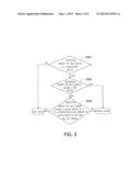 MOBILE COMMUNICATIONS DEVICE, NON-TRANSITORY COMPUTER-READABLE MEDIUM AND     METHOD OF SWITCHING SCREEN OF MOBILE COMMUNICATIONS DEVICE FROM SCREEN     LOCKED STATE TO SCREEN UNLOCKED STATE diagram and image