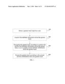 DRAWING CONTROL METHOD, APPARATUS, AND MOBILE TERMINAL diagram and image