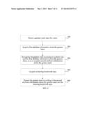 DRAWING CONTROL METHOD, APPARATUS, AND MOBILE TERMINAL diagram and image