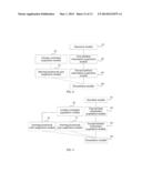 DRAWING CONTROL METHOD, APPARATUS, AND MOBILE TERMINAL diagram and image