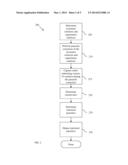 PARASITIC EXTRACTION IN AN INTEGRATED CIRCUIT WITH MULTI-PATTERNING     REQUIREMENTS diagram and image