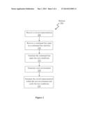 SYSTEM, METHOD, AND COMPUTER PROGRAM PRODUCT FOR TESTING AN INTEGRATED     CIRCUIT FROM A COMMAND LINE diagram and image