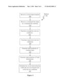 SYSTEM, METHOD, AND COMPUTER PROGRAM PRODUCT FOR TESTING AN INTEGRATED     CIRCUIT FROM A COMMAND LINE diagram and image