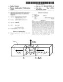 METHOD AND SYSTEM FOR ESTIMATING A DIFFUSION POTENTIAL OF A DIFFUSIVE     PROPERTY diagram and image