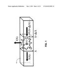 METHOD AND SYSTEM FOR ESTIMATING A DIFFUSION POTENTIAL OF A DIFFUSIVE     PROPERTY diagram and image