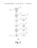 MONITORING AND IMPROVING SOFTWARE DEVELOPMENT QUALITY diagram and image