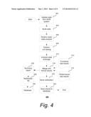 MONITORING AND IMPROVING SOFTWARE DEVELOPMENT QUALITY diagram and image