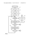 DETECTION OF FLASH EXPLOITS WITH AN ACTIONSCRIPT EMULATOR diagram and image