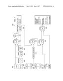 TRANSACTION LOAD REDUCTION FOR PROCESS COMPLETION diagram and image