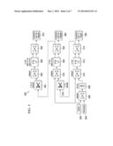 TRANSACTION LOAD REDUCTION FOR PROCESS COMPLETION diagram and image