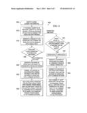 TRANSACTION LOAD REDUCTION FOR PROCESS COMPLETION diagram and image