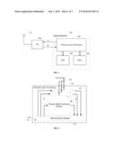 STREAM DATA PROCESSOR diagram and image