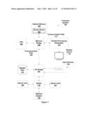 HARDWARE SCHEDULING OF ORDERED CRITICAL CODE SECTIONS diagram and image